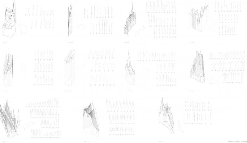 ice volumes